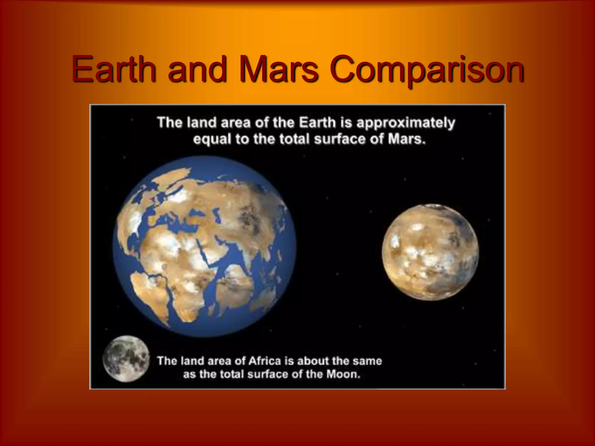 Earth and Mars Comparison
 
