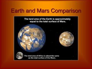 Earth and Mars Comparison
 