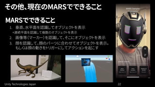 Unity Technologies Japan 22
MARSでできること
 