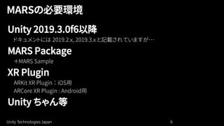 Unity Technologies Japan 6
Unity 2019.3.0f6以降
MARS Package
XR Plugin
Unity ちゃん等
 