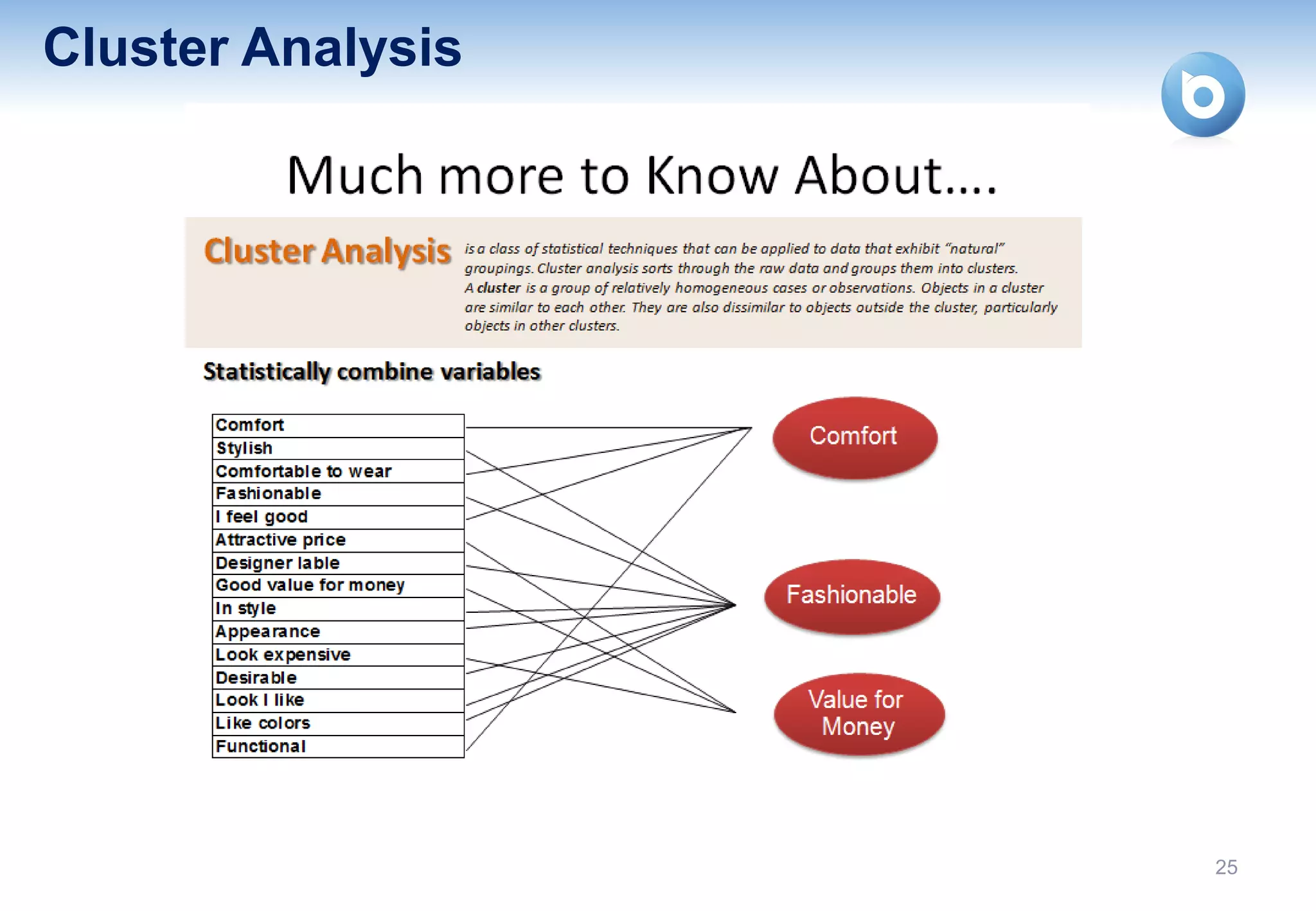Cluster Analysis




                   25
 