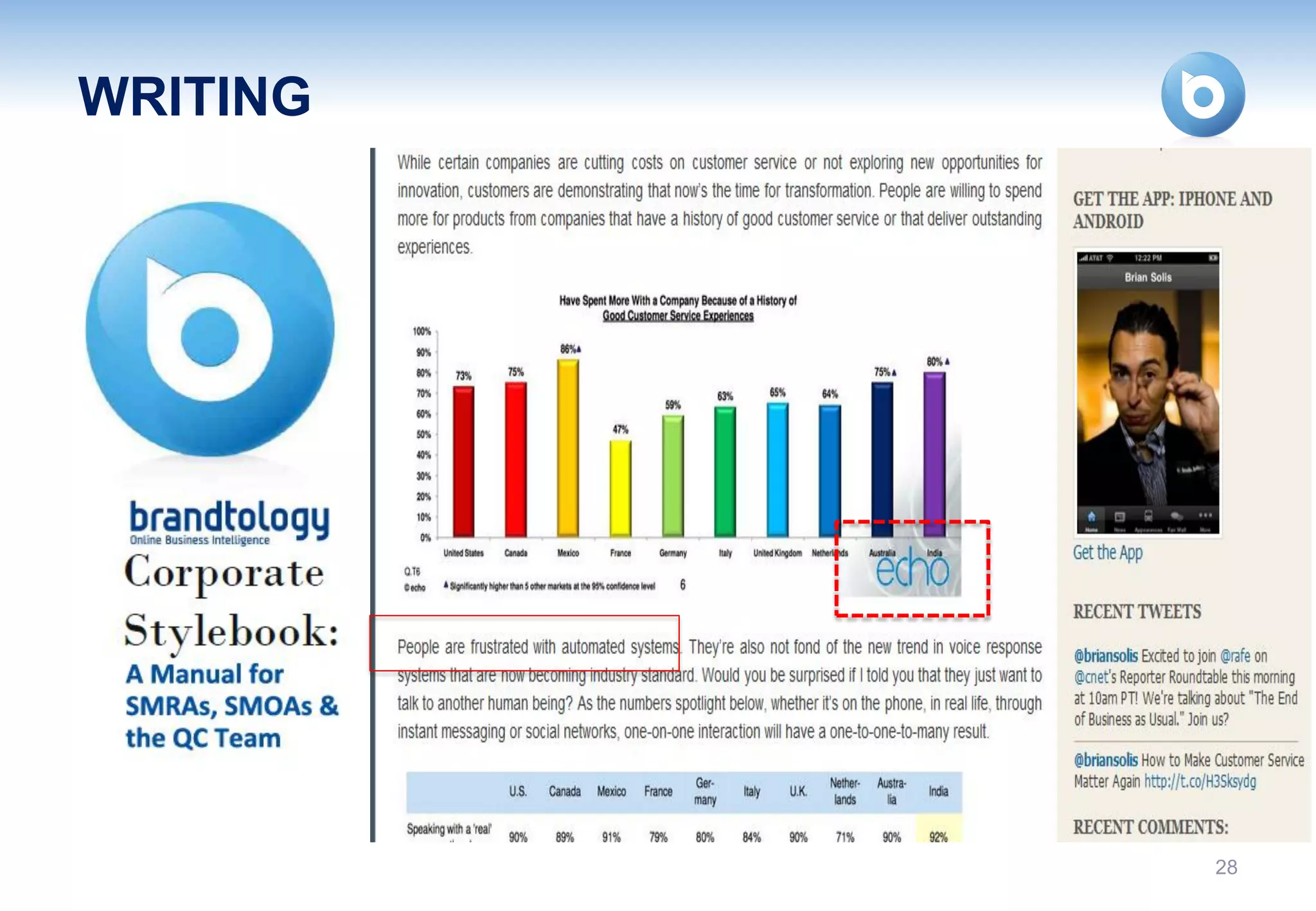 WRITING




          28
 