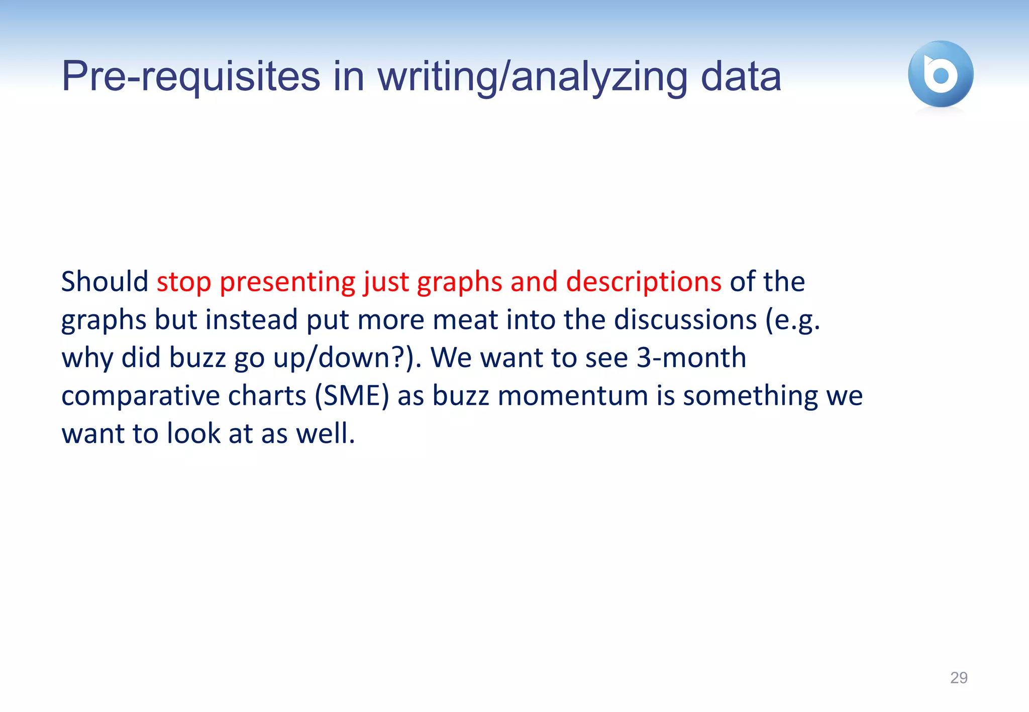 Pre-requisites in writing/analyzing data



Should stop presenting just graphs and descriptions of the
graphs but instead put more meat into the discussions (e.g.
why did buzz go up/down?). We want to see 3-month
comparative charts (SME) as buzz momentum is something we
want to look at as well.




                                                              29
 
