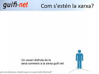 Com   s'estén la xarxa ? “ No som una empresa, creixem quan un usuari està interessat” 