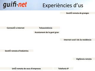 Experiències d’us Connexió a internet Teleassistència Gestió remota de granges Gestió remota d'indústries Acostament de la gent gran Internet rural i de 2a residència Telefonia IP Vigilància remota Unió remota de seus d’empreses 