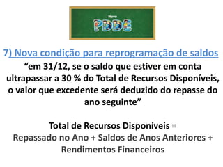 7) Nova condição para reprogramação de saldos
“em 31/12, se o saldo que estiver em conta
ultrapassar a 30 % do Total de Recursos Disponíveis,
o valor que excedente será deduzido do repasse do
ano seguinte”
Total de Recursos Disponíveis =
Repassado no Ano + Saldos de Anos Anteriores +
Rendimentos Financeiros
 