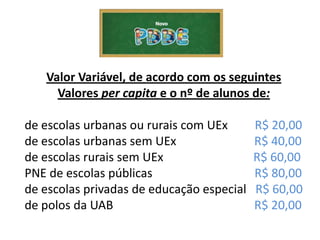 Valor Variável, de acordo com os seguintes
Valores per capita e o nº de alunos de:
de escolas urbanas ou rurais com UEx R$ 20,00
de escolas urbanas sem UEx R$ 40,00
de escolas rurais sem UEx R$ 60,00
PNE de escolas públicas R$ 80,00
de escolas privadas de educação especial R$ 60,00
de polos da UAB R$ 20,00
 