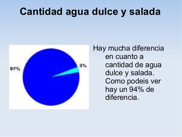 agua dulce singles & personals - rent from people in aguadulce (almeria), aguadulce, spain from $20/night find unique places to stay with local hosts in 191 countries belong. agua dulce singles & personals - rent from people in aguadulce (almeria), aguadulce, spain from $20/night find unique places to stay with local hosts in 191 countries belong.