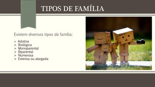 TIPOS DE FAMÍLIA

Existem diversos tipos de família:
 Adotiva







Biológica
Monoparental
Biparental
Numerosa
Extensa ou alargada

 