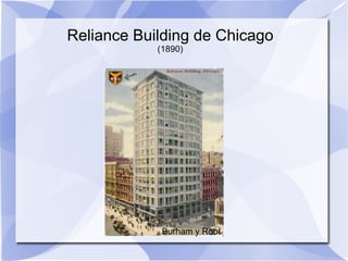 Reliance Building de Chicago (1890) Burham y Root 