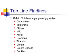 Top Line Findings
 Selain Nutella ada yang menggunakan:
 Ovomaltine
 Toblerone
 Skippy
 Milo
 KitKat
 Greentea
 Tiramisu
 Durian
 Cream Cheese
 Cookies
 