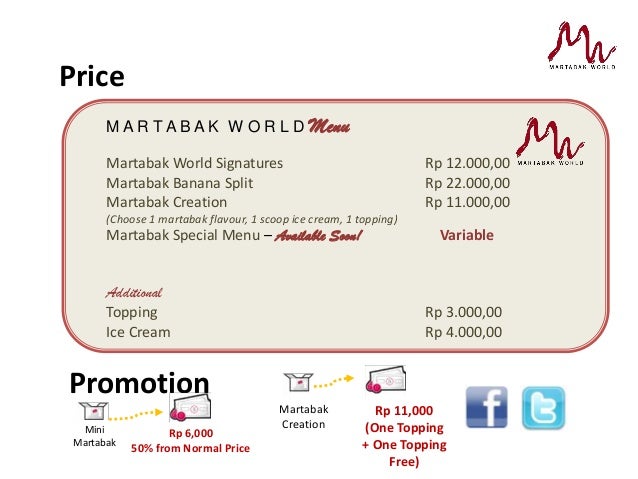 Business plan martabak mini 05 image