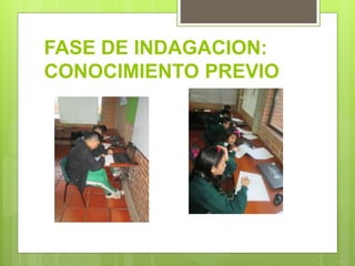 FASE DE INDAGACION:
CONOCIMIENTO PREVIO
 