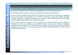 MEDIO Y ENTORNO                    COMERCIALIZACIÓN                   MEDICIÓN E INNOVACIÓN


Conclusiones Luna Nueva      Considerando el medio exterior en conjunto y comparándolo con el resto de medios, éste viene a
                          ser el que más se asocia a la campaña de Luna Nueva; en concreto dos de cada tres entrevistados
                          lo destaca. En segundo término se menciona la televisión (52,7%) y los diarios (20,7%).
                          Son los más jóvenes los que en mayor porcentaje (84%) destacan el medio exterior.
                             Entre todos los posibles medios donde se ha podido ver el anuncio de Luna Nueva, la televisión
                          viene a ser el medio más señalado con un 52,7% de menciones, seguido de las Vallas de Nuevo
                          Formato (Premium) y paradas de autobús con el 27,6% y 26,6% respectivamente, porcentajes
                          siempre basados sobre el total de la muestra (203 casos).
                             A la hora de valorar el anuncio de Luna Nueva en sus distintos atributos, éste en global es
                          valorado de manera muy positiva, ya que prácticamente en la mayoría de atributos el grado de
                          acuerdo esta por encima del 70%. Principalmente se destaca como un anuncio donde se identifica
                          fácilmente la marca (95,1% muy o algo de acuerdo), fácil de entender (92,6%) y el hecho de que
                          llama la atención (91,6%).




                                                                                                              Madrid, 15 de abril de 2011
 