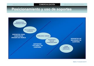 MEDIO Y ENTORNO                     COMERCIALIZACIÓN              MEDICIÓN E INNOVACIÓN


Posicionamiento y uso de soportes


     MONOPOSTES
  LUMINOSOS AZOTEA




                VALLA ROTATIVA y
                   LUMINOSA


 SOPORTES PARA
   CONSTRUIR                       MOBILIARIO URBANO
IMAGEN DE MARCA
                                                                              SOPORTES DE
                                                 TRANSPORTE                   REFUERZO DE
                                                   VALLAS
                                               LUMINOSAS/PAPEL                 CAMPAÑA
                            SOPORTES
                           “PILARES” EN
                                                                   LONAS
                             CAMPAÑA                             FORMATOS
                                                                 ESPECIALES




                                                                                Madrid, 15 de abril de 2011
 