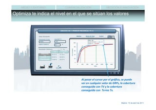 MEDIO Y ENTORNO                  COMERCIALIZACIÓN              MEDICIÓN E INNOVACIÓN

Optimiza te indica el nivel en el que se sitúan los valores




                                  TV+Oo
                             TV
                Máximos             H
                   TV
               Optimo TV
               Planificado




                                               Al pasar el cursor por el gráfico, se puede
                                               ver en cualquier valor de GRPs, la cobertura
                                               conseguida con TV y la cobertura
                                               conseguida con Tv+no Tv.



                                                                               Madrid, 15 de abril de 2011
 