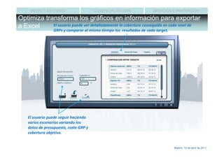 MEDIO Y ENTORNO                    COMERCIALIZACIÓN               MEDICIÓN E INNOVACIÓN

Optimiza transforma los gráficos en información para exportar
a Excel     El usuario puede ver detalladamente la cobertura conseguida en cada nivel de
                  GRPs y comparar al mismo tiempo los resultados de cada target.




    El usuario puede seguir haciendo
    varios escenarios variando los
    datos de presupuesto, coste GRP y
    cobertura objetivo.


                                                                                   Madrid, 15 de abril de 2011
 