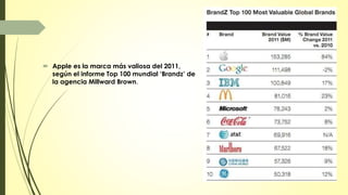  Apple es la marca más valiosa del 2011,
según el informe Top 100 mundial ‘Brandz’ de
la agencia Millward Brown.
 