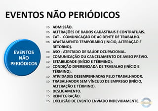 EVENTOS NÃO PERIÓDICOS
 ADMISSÃO.
 ALTERAÇÕES DE DADOS CADASTRAIS E CONTRATUAIS.
 CAT - COMUNICAÇÃO DE ACIDENTE DE TRABALHO.
 AFASTAMENTO TEMPORÁRIO (INÍCIO, ALTERAÇÃO E
RETORNO).
 ASO - ATESTADO DE SAÚDE OCUPACIONAL.
 COMUNICAÇÃO OU CANCELAMENTO DE AVISO PRÉVIO.
 ESTABILIDADE (INÍCIO E TÉRMINO).
 CONDIÇÃO DIFERENCIADA DE TRABALHO (INÍCIO E
TÉRMINO).
 ATIVIDADES DESEMPENHADAS PELO TRABALHADOR.
 TRABALHADOR SEM VÍNCULO DE EMPREGO (INÍCIO,
ALTERAÇÃO E TÉRMINO).
 DESLIGAMENTO.
 REINTEGRAÇÃO.
 EXCLUSÃO DE EVENTO ENVIADO INDEVIDAMENTE.
EVENTOS
NÃO
PERIÓDICOS
 