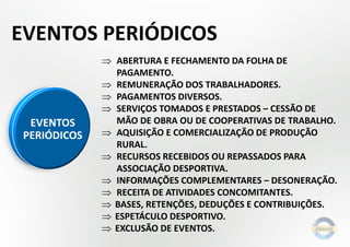 EVENTOS PERIÓDICOS
 ABERTURA E FECHAMENTO DA FOLHA DE
PAGAMENTO.
 REMUNERAÇÃO DOS TRABALHADORES.
 PAGAMENTOS DIVERSOS.
 SERVIÇOS TOMADOS E PRESTADOS – CESSÃO DE
MÃO DE OBRA OU DE COOPERATIVAS DE TRABALHO.
 AQUISIÇÃO E COMERCIALIZAÇÃO DE PRODUÇÃO
RURAL.
 RECURSOS RECEBIDOS OU REPASSADOS PARA
ASSOCIAÇÃO DESPORTIVA.
 INFORMAÇÕES COMPLEMENTARES – DESONERAÇÃO.
 RECEITA DE ATIVIDADES CONCOMITANTES.
 BASES, RETENÇÕES, DEDUÇÕES E CONTRIBUIÇÕES.
 ESPETÁCULO DESPORTIVO.
 EXCLUSÃO DE EVENTOS.
EVENTOS
PERIÓDICOS
 