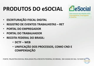 PRODUTOS DO eSOCIAL
• ESCRITURAÇÃO FISCAL DIGITAL
• REGISTRO DE EVENTOS TRABALHISTAS – RET
• PORTAL DO EMPREGADOR
• PORTAL DO TRABALHADOR
• RECEITA FEDERAL DO BRASIL:
• DCTF – WEB
• UNIFICAÇÃO DOS PROCESSOS, COMO CND E
COMPENSAÇÃO
FONTE: PALESTRA ESOCIAL REALIZADA PELA RECEITA FEDERAL DO BRASIL EM CAXIAS DO SUL 10/10/2013
 