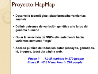 Proyecto HapMap
• Desarrollo tecnológico: plataformas/herramientas
  análisis

• Definir patrones de variación genética a lo largo del
  genoma humano

• Guiar la selección de SNPs eficientemente hacia
  variantes comunes “tags”

• Acceso público de todos los datos (ensayos, genotipos,
  ld, bloques, tags) via página web.

          Phase I:    1.3 M markers in 270 people
          Phase II: +2.8 M markers in 270 people
 