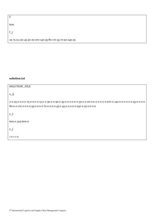 C

600

f_j

25 75 15 120 45 30 20 270 140 35 80 170 55 70 90 240 25




solution.txt


SOLUTION_FILE

x_ij

0 0 25 0 0 0 0 75 0 0 0 0 15 0 0 30 0 0 90 0 45 0 0 0 0 0 0 30 0 0 20 0 0 0 0 0 0 0 270 0 140 0 0 0 0 0 0 35 0 0 0 0
80 0 0 170 0 0 0 0 55 0 0 0 0 70 0 0 0 0 45 0 45 0 0 0 0 0 240 0 25 0 0 0 0

y_j

600 0 305 600 0

z_j

10110




4th International Logistics and Supply Chain Management Congress
 