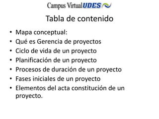 Tabla de contenido
• Mapa conceptual:
• Qué es Gerencia de proyectos
• Ciclo de vida de un proyecto
• Planificación de un proyecto
• Procesos de duración de un proyecto
• Fases iniciales de un proyecto
• Elementos del acta constitución de un
proyecto.
 