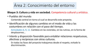 Área 2: Conocimiento del entorno
Bloque 3: Cultura y vida en sociedad. Competencia cultural y artística.
• Pueblos del mundo
Contenido central en torno al cual se desarrolla este proyecto.
• Identificación de algunos cambios en el modo de vida y las
costumbres en relación con el paso del tiempo.
Actividades 6, 9, 11. Cambios en las viviendas, en las rutinas, en la forma de
desplazarnos…
• Interés y disposición favorable para entablar relaciones respetuosas,
afectivas y recíprocas con otras culturas.
En todas las fases del proyecto trabajamos desde el respeto, evitado la
discriminación.
 