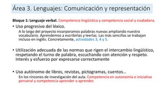 Área 3. Lenguajes: Comunicación y representación
Bloque 1: Lenguaje verbal. Competencia lingüística y competencia social y ciudadana.
• Uso progresivo del léxico.
A lo largo del proyecto incorporamos palabras nuevas ampliando nuestro
vocabulario. Aprendemos a escribirlas y leerlas. Las más sencillas se trabajan
incluso en inglés. Concretamente, actividades 3, 4 y 5.
• Utilización adecuada de las normas que rigen el intercambio lingüístico,
respetando el turno de palabra, escuchando con atención y respeto.
Interés y esfuerzo por expresarse correctamente
• Uso autónomo de libros, revistas, pictogramas, cuentos…
En los rincones de investigación del aula. Competencia en autonomía e iniciativa
personal y competencia aprender a aprender.
 