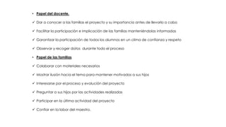 • Papel del docente.
✓ Dar a conocer a las familias el proyecto y su importancia antes de llevarlo a cabo
✓ Facilitar la participación e implicación de las familias manteniéndolas informadas
✓ Garantizar la participación de todos los alumnos en un clima de confianza y respeto
✓ Observar y recoger datos durante todo el proceso
• Papel de las familias
✓ Colaborar con materiales necesarios
✓ Mostrar ilusión hacia el tema para mantener motivados a sus hijos
✓ Interesarse por el proceso y evolución del proyecto
✓ Preguntar a sus hijos por las actividades realizadas
✓ Participar en la última actividad del proyecto
✓ Confiar en la labor del maestro.
 