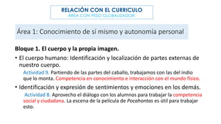 Área 1: Conocimiento de sí mismo y autonomía personal
Bloque 1. El cuerpo y la propia imagen.
• El cuerpo humano: Identificación y localización de partes externas de
nuestro cuerpo.
Actividad 9. Partiendo de las partes del caballo, trabajamos con las del indio
que lo monta. Competencia en conocimiento e interacción con el mundo físico.
• Identificación y expresión de sentimientos y emociones en los demás.
Actividad 8. Aprovecho el diálogo con los alumnos para trabajar la competencia
social y ciudadana. La escena de la película de Pocahontas es útil para trabajar
esto.
RELACIÓN CON EL CURRICULO
ÁREA CON PESO GLOBALIZADOR:
 