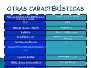 OTRAS CARACTERÍSTICAS Altec Lansing MARCA ALTAVOCES Wi-Fi, 802.11 b/g/n  TIPOS DE LAN INALÁMBRICA Lan Ethernet 10/100BT  TARJETA DE RED Sí Tecnología LightScribe: Es una tecnología desarrollada por HP pensada para etiquetar el anverso de un CD o un DVD usando el láser de una grabadora de CD/DVD.   SuperMulti DVD+-R/RW con soporte doble capa  UNIDAD ÓPTICA Batería Litio Ión 6 celdas BATERÍA Adaptador CA TIPO DE ALIMENTACIÓN 2,2 kg  PESO 342 x 31,5 x 36,5 x 228 mm  MEDIDAS (Ancho x Alto Frontal x Alto Posterior x Largo):  