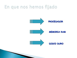 PROCESADOR MEMORIA RAM DISCO DURO 