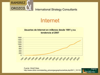 Internet Fuente: ClickZ Stats http://www.clickz.com/stats/big_picture/geographics/article.php/5911_151151 