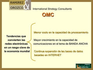 OMC Menor costo en la capacidad de procesamiento Tendencias que   convierten las   Mayor crecimiento en la capacidad de  redes electrónicas   comunicaciones en el tema de BANDA ANCHA en un rasgo clave de   la economía mundial   Continua expansión de las bases de datos  basadas en INTERNET 