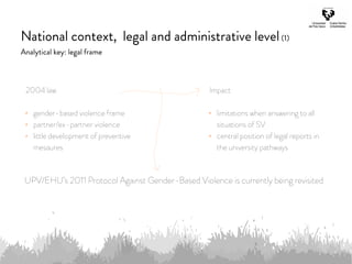 National context, legal and administrative level(1)
Analytical key: legal frame
UPV/EHU’s 2011 Protocol Against Gender-Bas...