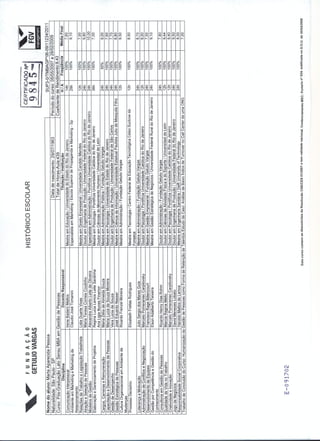 Certificado MBA e Historico Avaliacoes