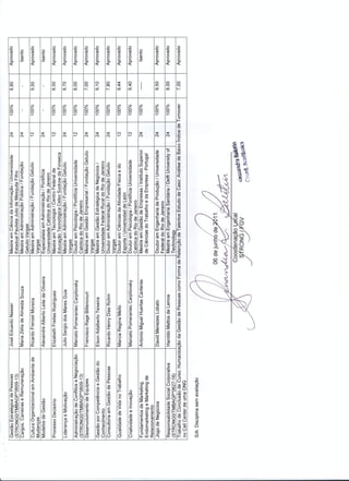 Certificado MBA e Historico Avaliacoes