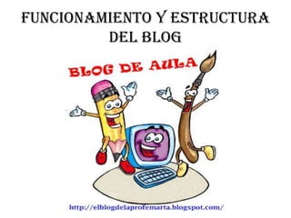 Funcionamiento y estructura
del blog
