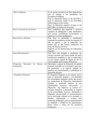 Beca Indígena                          Es un aporte monetario de libre disposición
                                       que se entrega a los estudiantes de
                                       ascendencia indígena.
                                       Para la educación básica es de $93.500 y
                                       para la educación media es de $193.000,
                                       ambos pagos en dos cuotas.
                                       Para la educación superior el pago es de
                                       $607.000 y se realiza en 10 cuotas.
Beca vocación de profesor              Para estudiantes que ingresan a carreras
                                       regulares de pedagogías y para estudiantes
                                       que cursan actualmente licenciaturas y
                                       opten por la carrera pedagógica
Beca Nuevo Milenio                     Esta beca es destinada a estudiantes
                                       egresado de enseñanza media (no importa el
                                       año de egreso) y que se matriculen en
                                       primer año en una carrera conducente al
                                       título de Técnico de Nivel
                                       Superior en las Instituciones de Educación
                                       Superior
Beca Bicentenario                      Esta beca está dirigida a estudiantes de
                                       escasos recursos que hayan tenido un buen
                                       rendimiento académico y que se matriculen
                                       en una carrera regular de alguna de las 25
                                       Universidades del Consejo de Rectores.
Programa    Nacional   de   Becas   de Destinadas a apoyar la formación de capital
Postgrado                              humano avanzado en el extranjero, para que
                                       los graduados -a su regreso- pongan en
                                       práctica sus conocimientos y contribuyan al
                                       desarrollo del país.
Programa Orígenes                      El Programa Orígenes es un camino nuevo
                                       para el desarrollo integral y con identidad
                                       de comunidades indígenas rurales que posee
                                       un componente de Educación intercultural
                                       bilingüe y desarrollo cultural de las
                                       comunidades Aymara, Atacameña y
                                       Mapuche. Sus objetivos se centran en:
                                       rescatar, fortalecer y desarrollar la cultura
                                       de las comunidades Aymara, atacameño y
                                       Mapuche, promoviendo el reconocimiento
                                       de la diversidad cultural en la sociedad; y
                                       diseñar, implementar y evaluar una
                                       propuesta pedagógica para el mejoramiento
                                       en amplitud y calidad de los aprendizajes
                                       delos niños y niñas de los pueblos
                                       indígenas.
 