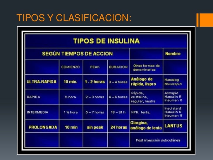 Marta. Insulina Marta. Insulina