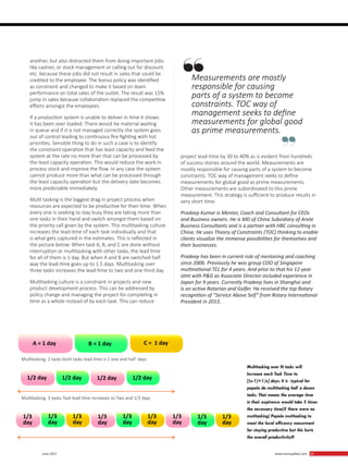 39 June 2017 www.martupdate.com 39
another, but also distracted them from doing important jobs
like cashier, or stock management or calling out for discount
etc. because these jobs did not result in sales that could be
credited to the employee. The bonus policy was identified
as constraint and changed to make it based on team
performance on total sales of the outlet. The result was 15%
jump in sales because collaboration replaced the competitive
efforts amongst the employees.
If a production system is unable to deliver in time it shows
it has been over loaded. There would be material waiting
in queue and if it is not managed correctly the system goes
out of control leading to continuous fire fighting with hot
priorities. Sensible thing to do in such a case is to identify
the constraint operation that has least capacity and feed the
system at the rate no more than that can be processed by
the least capacity operation. This would reduce the work in
process stock and improve the flow. In any case the system
cannot produce more than what can be processed through
the least capacity operation but the delivery date becomes
more predictable immediately.
Multi tasking is the biggest drag in project process when
resources are expected to be productive for their time. When
every one is seeking to stay busy they are taking more than
one tasks in their hand and switch amongst them based on
the priority call given by the system. This multitasking culture
increases the lead-time of each task individually and that
is what gets captured in the estimates. This is reflected in
the picture below. When task A, B, and C are done without
interruption or multitasking with other tasks, the lead time
for all of them is 1 day. But when A and B are switched half
way the lead-time goes up to 1.5 days. Multitasking over
three tasks increases the lead-time to two and one third day.
Multitasking culture is a constraint in projects and new
product development process. This can be addressed by
policy change and managing the project for completing in
time as a whole instead of by each task. This can reduce
project lead-time by 30 to 40% as is evident from hundreds
of success stories around the world. Measurements are
mostly responsible for causing parts of a system to become
constraints. TOC way of management seeks to define
measurements for global good as prime measurements.
Other measurements are subordinated to this prime
measurement. This strategy is sufficient to produce results in
very short time.
Pradeep Kumar is Mentor, Coach and Consultant for CEOs
and Business owners. He is MD of China Subsidiary of Arete
Business Consultants and is a partner with HBC consulting in
China. He uses Theory of Constraints (TOC) thinking to enable
clients visualize the immense possibilities for themselves and
their businesses.
Pradeep has been in current role of mentoring and coaching
since 2006. Previously he was group COO of Singapore
multinational TCL for 4 years. And prior to that his 12-year
stint with P&G as Associate Director included experience in
Japan for 9 years. Currently Pradeep lives in Shanghai and
is an active Rotarian and Golfer. He received the top Rotary
recognition of “Service Above Self” from Rotary International
President in 2013.
Measurements are mostly
responsible for causing
parts of a system to become
constraints. TOC way of
management seeks to define
measurements for global good
as prime measurements.
A = 1 day
1/2 day
1/3
day
1/3
day
1/3
day
1/3
day
1/3
day
1/3
day
1/3
day
1/3
day
1/3
day
1/2 day 1/2 day 1/2 day
B = 1 day C = 1 day
Multitasking 2 tasks-both tasks lead time is 1 one and half days
Multitasking 3 tasks-Task lead time increases to Two and 1/3 days
>
>>
>
Multitasking over N tasks will
Increase each Task Time to
[(n-1)+1/n] days. It is typical for
pepole do multitasking half a dozen
tasks. That means the average time
in their expirence would take 5 times
the necessary time(if there were no
mutitasking) Pepole mutitasking to
meet the local efficency mesurment
for staying productive but this hurts
the overall productivity!!!
 
