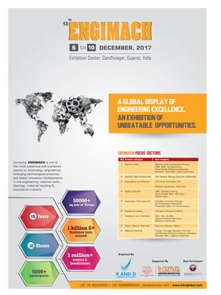 4 www.martupdate.com 4 June 2017
+91 79 40305602 | +91 9328899503 | bjhala@imtos.com | www.kdclglobal.com
Organized By
Supported By Gold Participant
 