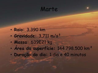 Marte 
• Raio: 3.390 km 
• Gravidade: 3,711 m/s² 
• Massa: 639E21 kg 
• Área da superfície: 144.798.500 km² 
• Duração do dia: 1 dia e 40 minutos 
 