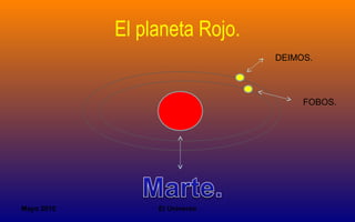 El planeta Rojo.
Mayo 2010 El Universo
DEIMOS.
FOBOS.
 