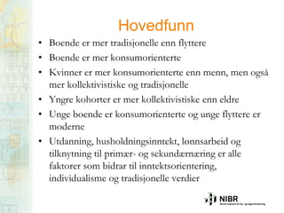Hovedfunn
• Boende er mer tradisjonelle enn flyttere
• Boende er mer konsumorienterte
• Kvinner er mer konsumorienterte enn menn, men også
mer kollektivistiske og tradisjonelle
• Yngre kohorter er mer kollektivistiske enn eldre
• Unge boende er konsumorienterte og unge flyttere er
moderne
• Utdanning, husholdningsinntekt, lønnsarbeid og
tilknytning til primær- og sekundærnæring er alle
faktorer som bidrar til inntektsorientering,
individualisme og tradisjonelle verdier

 
