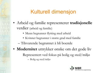 Kulturell dimensjon
• Arbeid og familie representerer tradisjonelle
verdier (arbeid og familie)
• Menn begrunner flytting med arbeid
• Kvinner begrunner i større grad med familie

– Tilsvarende begrunnet å bli boende

• Modernitet uttrykker ønske om det gode liv
Representert ved fokus på bolig og sted/miljø
– Bolig og sted/miljø

 