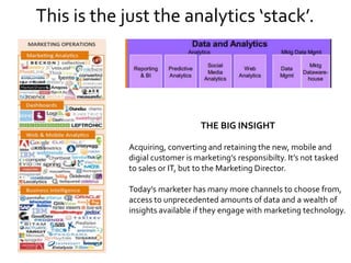 THE BIG INSIGHT
Acquiring, converting and retaining the new, mobile and
digial customer is marketing’s responsibilty. It’s not tasked
to sales or IT, but to the Marketing Director.
Today’s marketer has many more channels to choose from,
access to unprecedented amounts of data and a wealth of
insights available if they engage with marketing technology.
This is the just the analytics ‘stack’.
 
