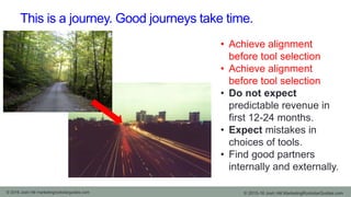 This is a journey. Good journeys take time.
• Achieve alignment
before tool selection
• Achieve alignment
before tool selection
• Do not expect
predictable revenue in
first 12-24 months.
• Expect mistakes in
choices of tools.
• Find good partners
internally and externally.
© 2015-16 Josh Hill MarketingRockstarGuides.com© 2016 Josh Hill marketingrockstarguides.com
 